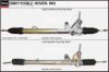 ROVER QEB000400 Steering Gear